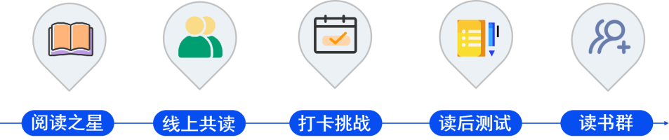 活动流程.png